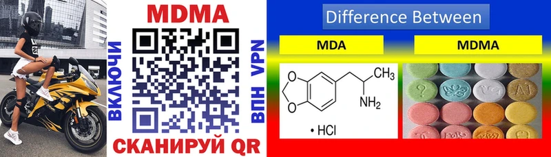 купить наркотики сайты  ОМГ ОМГ ТОР  МДМА кристаллы  Стрежевой 
